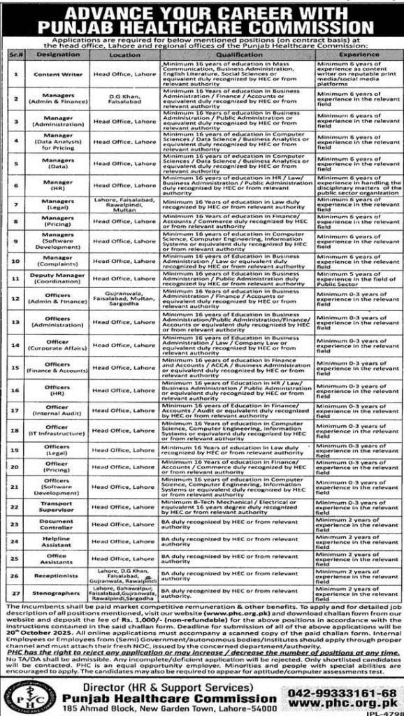 PHC Jobs 2025 Advertisement for Lahore Head Office